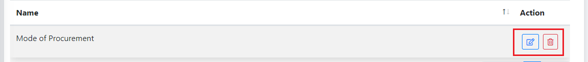 A fresh Laravel installation
